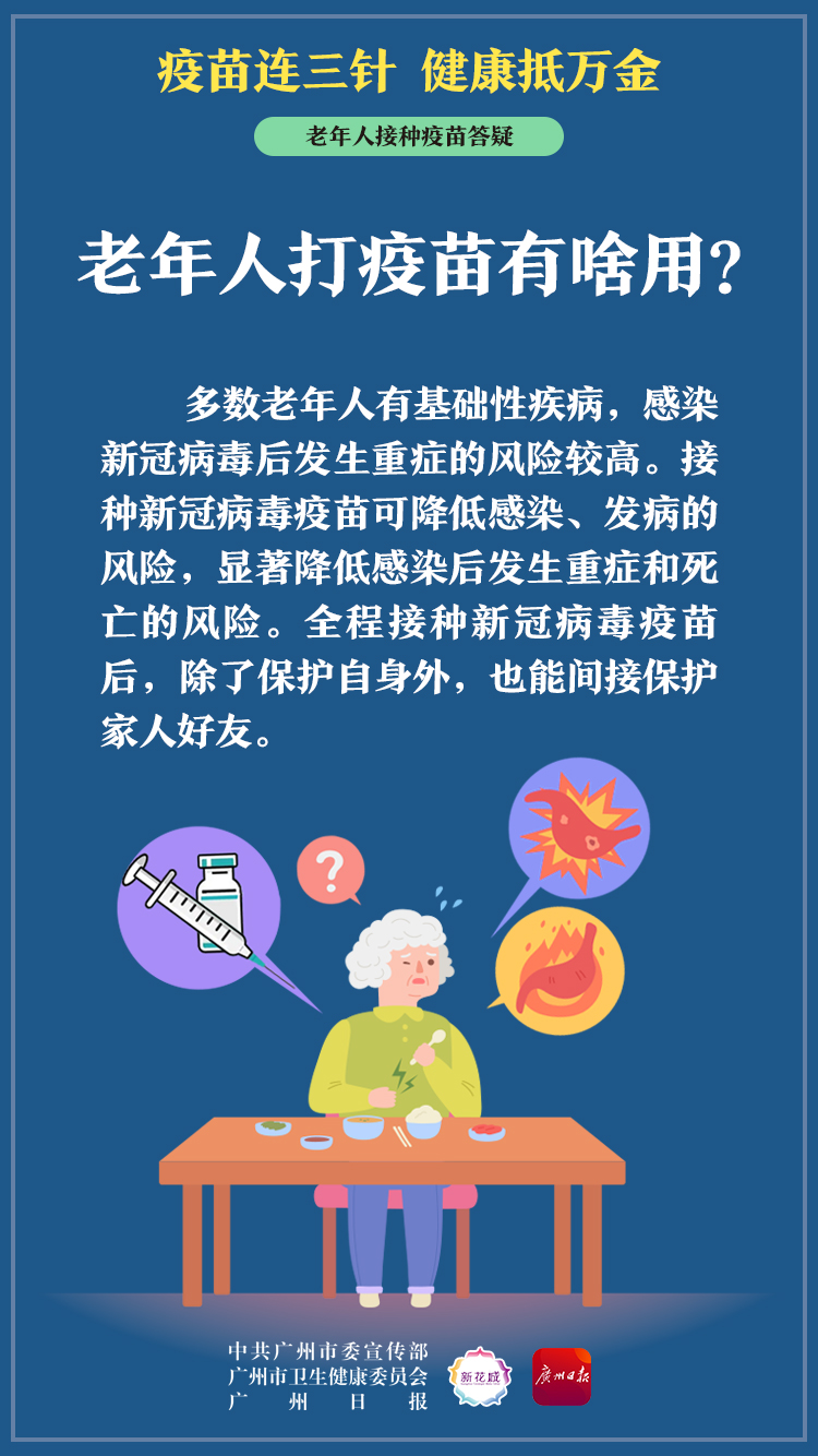 2 老年人打疫苗有啥用.jpg