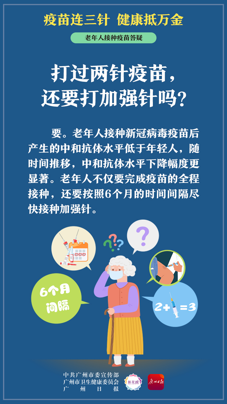 3 打过两针疫苗，还要打加强针吗.jpg
