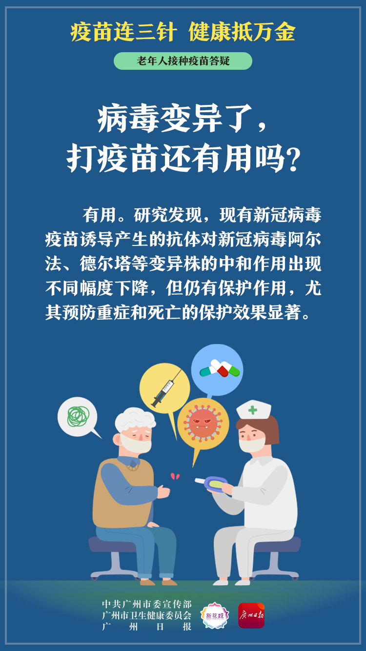 6 病毒变异了，打疫苗还有用吗.jpg