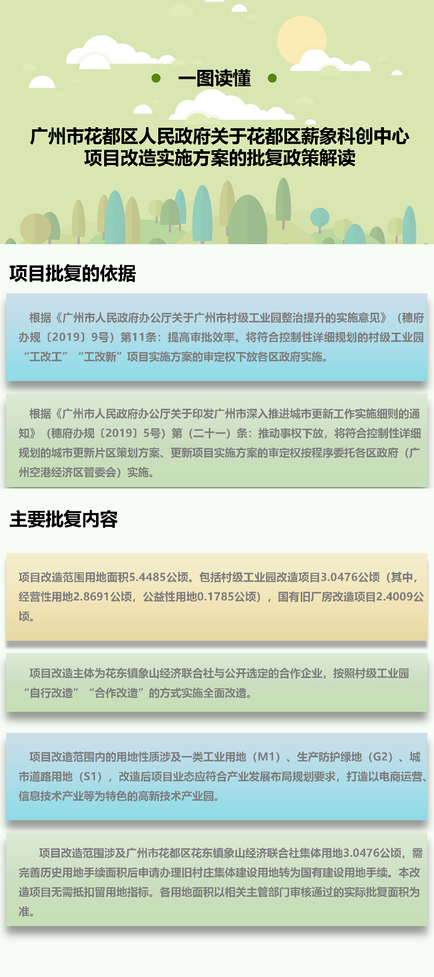 《澳门金沙娱乐城官网关于澳门金沙娱乐城官网区薪象科创中心项目改造实施方案的批复政策》图文解读.png