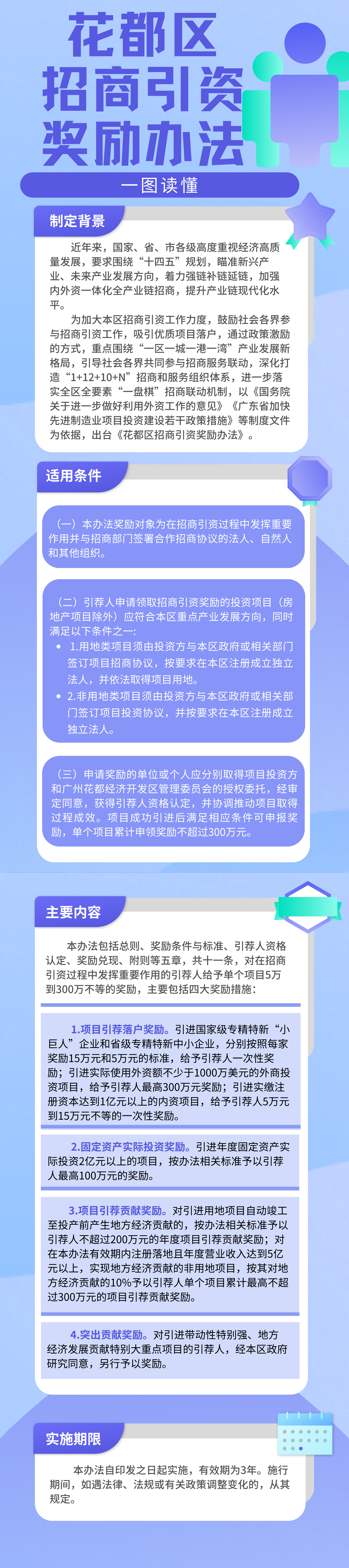 《澳门金沙娱乐城官网区招商引资奖励办法》的一图读懂.jpg