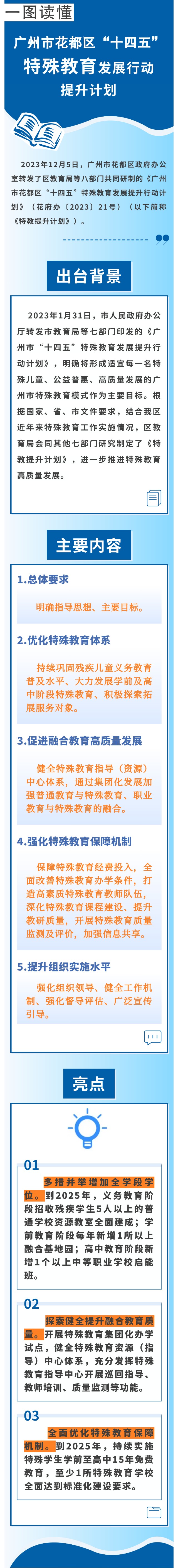 《澳门金沙娱乐城官网“十四五”特殊教育发展提升行动计划》图文解读.jpg