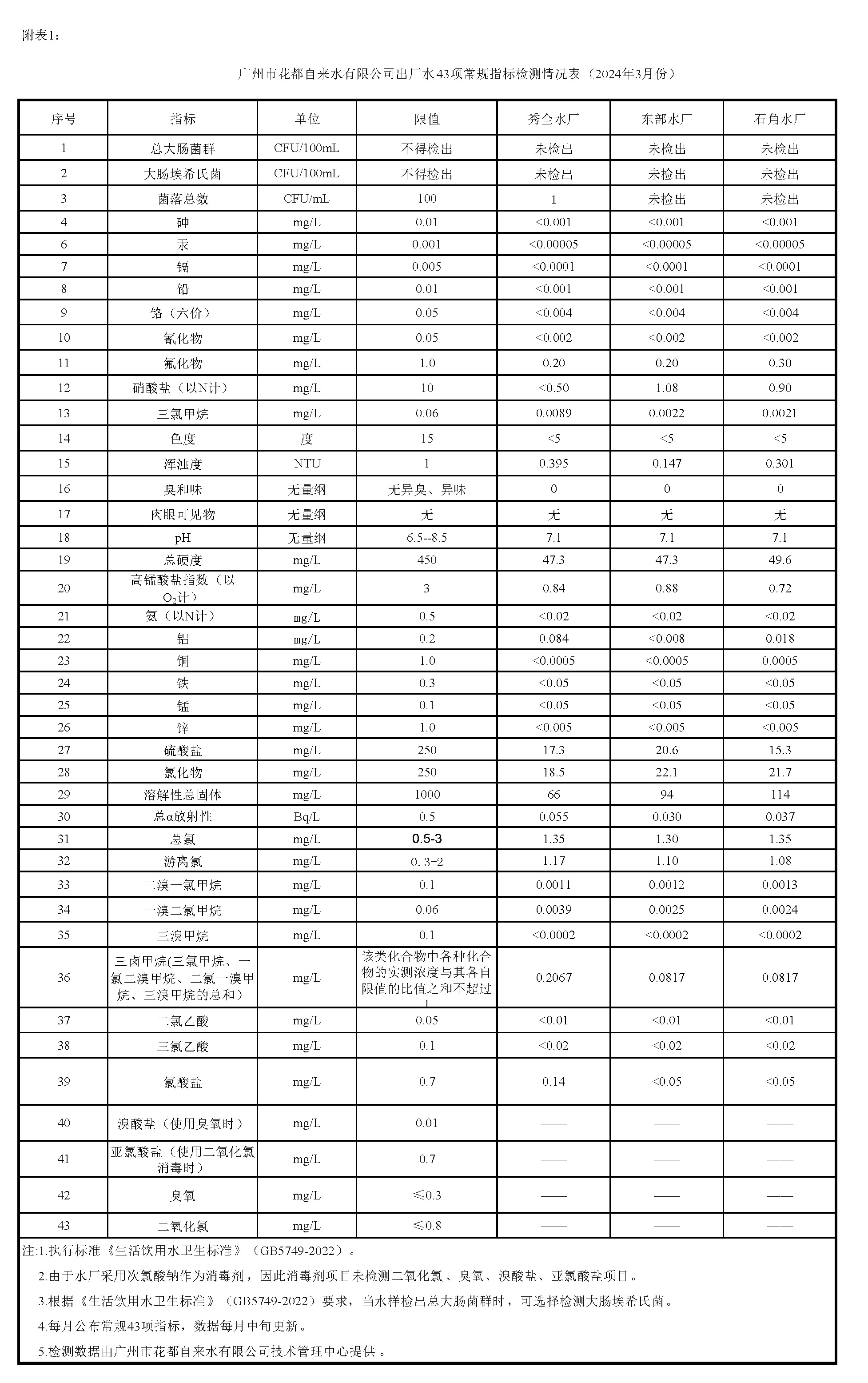 2024年3月 _页面_1.jpg
