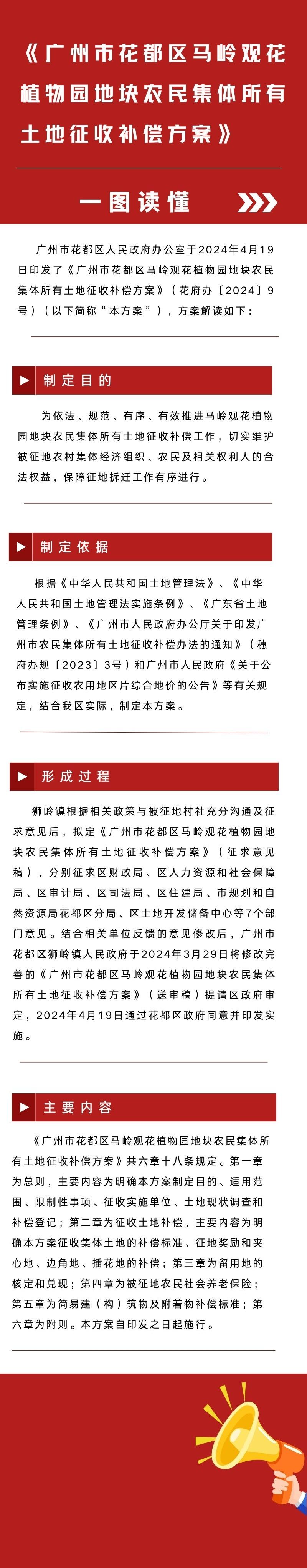 3-图文——《澳门金沙娱乐城官网马岭观花植物园地块农民集体所有土地征收补偿方案》.jpg