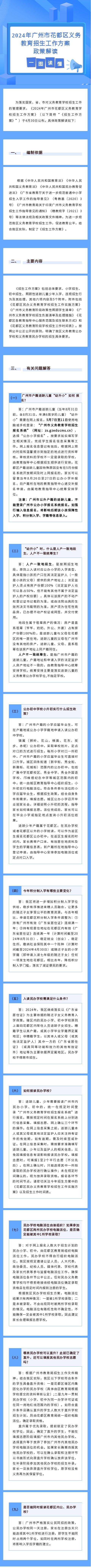 2024年澳门金沙娱乐城官网义务教育招生工作方案政策解读.jpg