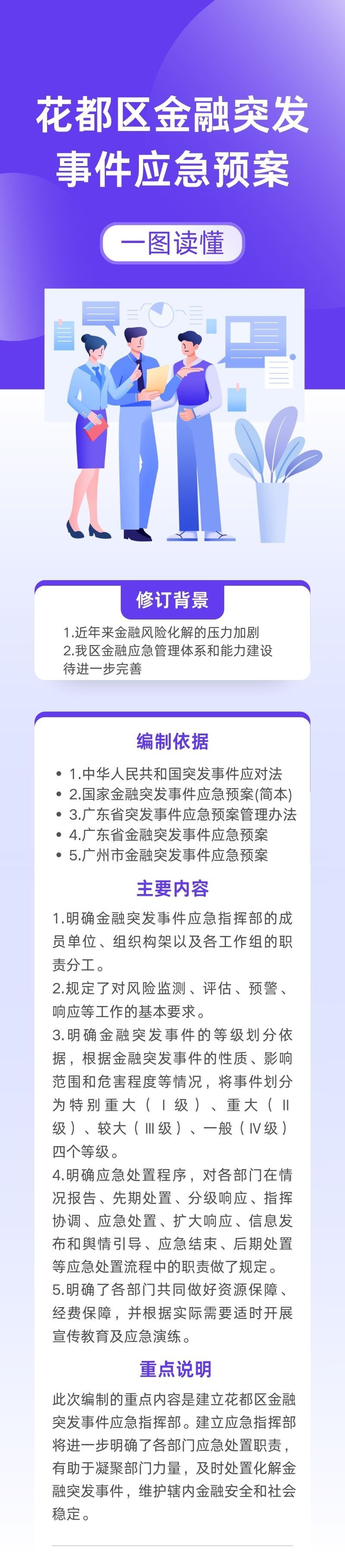 3-3《澳门金沙娱乐城官网区金融突发事件应急预案》一图读懂.jpg
