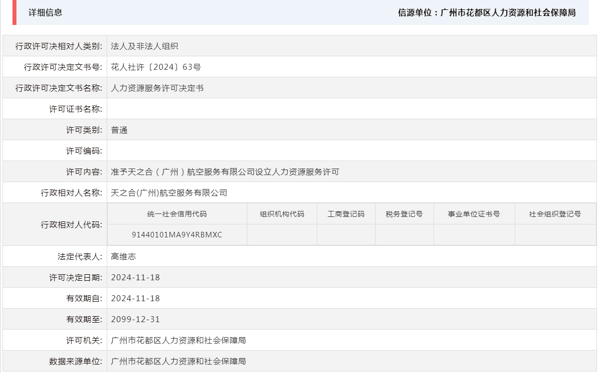 11.18准予天之合（广州）航空服务有限公司设立人力资源服务许可.png