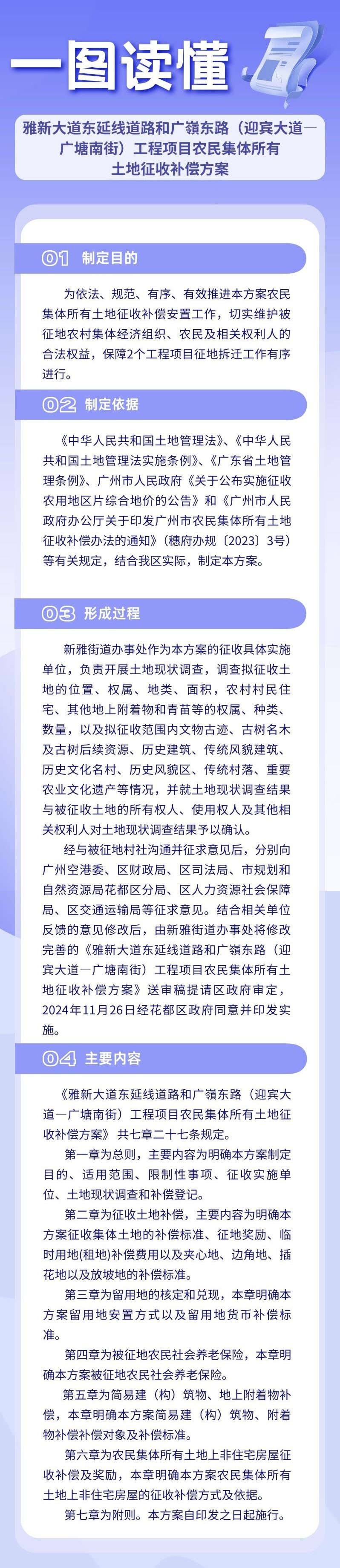 3-3《雅新大道东延线道路和广嶺东路(迎宾大道—广塘南街)工程项目农民集体所有土地征收补偿方案》图文解读(一图读懂).jpg
