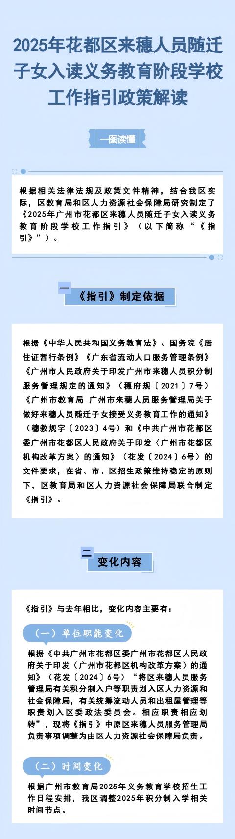 2025年澳门金沙娱乐城官网来穗人员随迁子女入读义务教育阶段学校工作指引政策解读.jpg