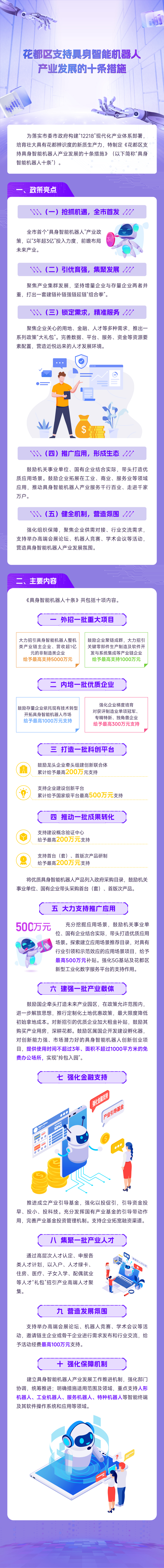 3.2《澳门金沙娱乐城官网区支持具身智能机器人产业发展的十条措施》的图解.jpg