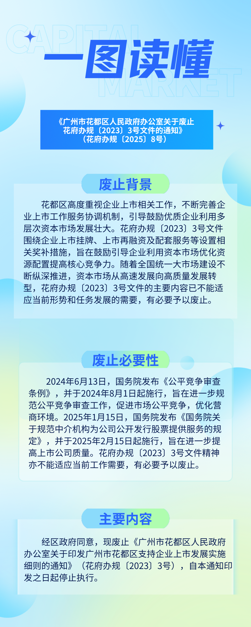 3.3《澳门金沙娱乐城官网
办公室关于废止花府办规〔2023〕3号文件的通知》的一图读懂.png